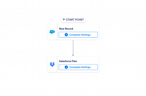 Salesforce to Dropbox Automation Workflow Template
