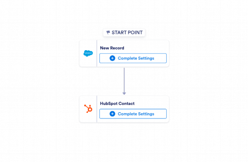 Salesforce to HubSpot Automation Workflow Template