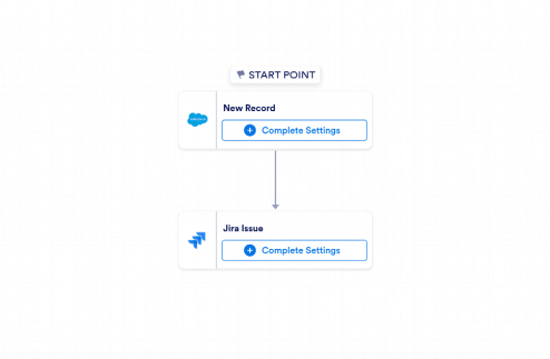 Salesforce to Jira Automation Workflow Template