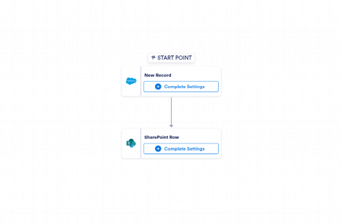 Salesforce to Microsoft SharePoint Automation Workflow Template