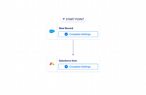 Salesforce to monday.com Automation Workflow Template