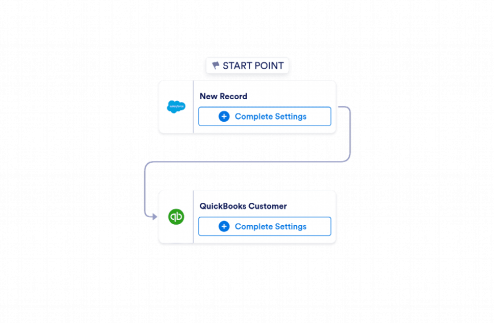 Salesforce to QuickBooks Automation Workflow Template