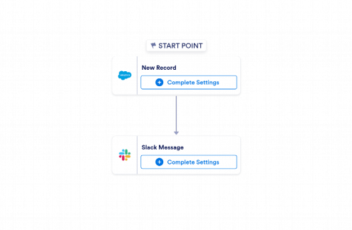 Salesforce to Slack Automation Workflow Template