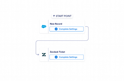 Salesforce to Zendesk Automation Workflow Template