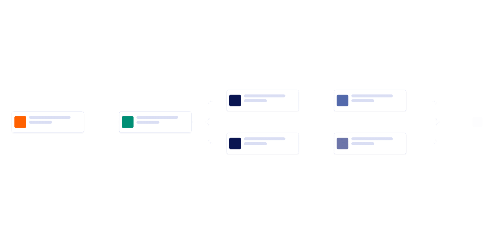 Signup Approval Workflow Template