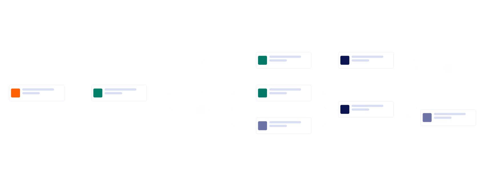 Sponsorship Approval Workflow Template