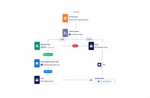 Student Project Approval Workflow Template