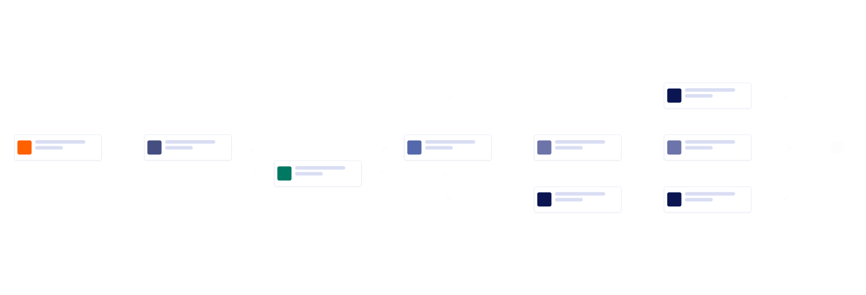 Student Transportation Approval Workflow Template