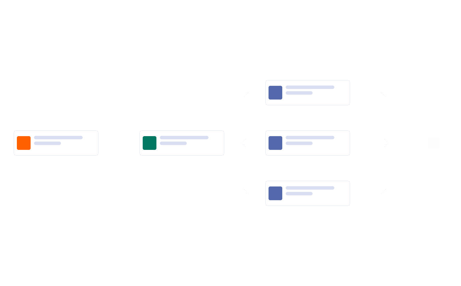 Task Approval Process Template