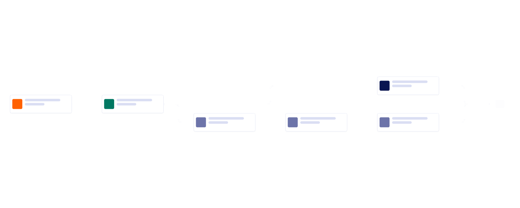 Tax Filing Process Workflow Template