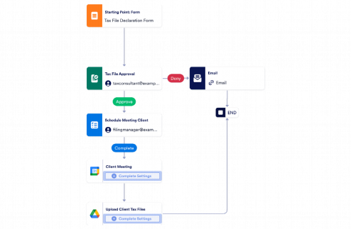 Tax Filing Process Workflow Template