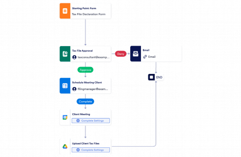 Tax Filing Process Workflow Template