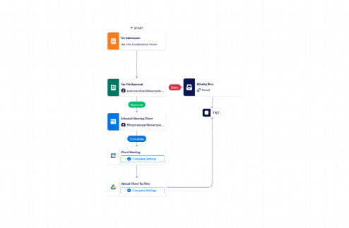 Tax Filing Process Workflow Template