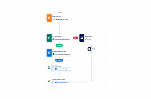 Tax Filing Process Workflow Template