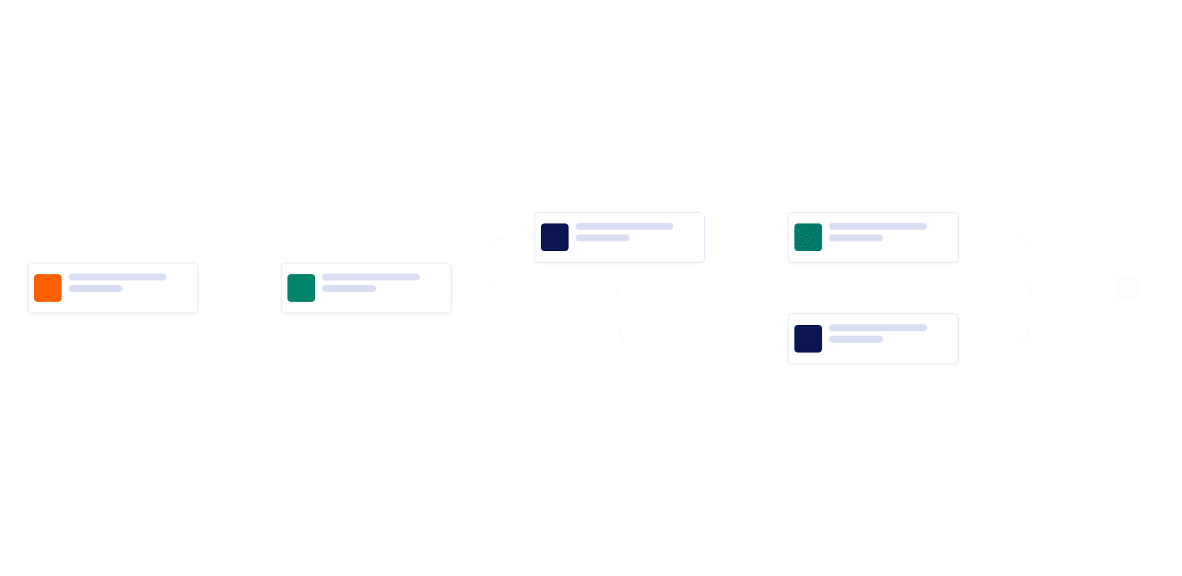 Telehealth Appointment Approval Process Template