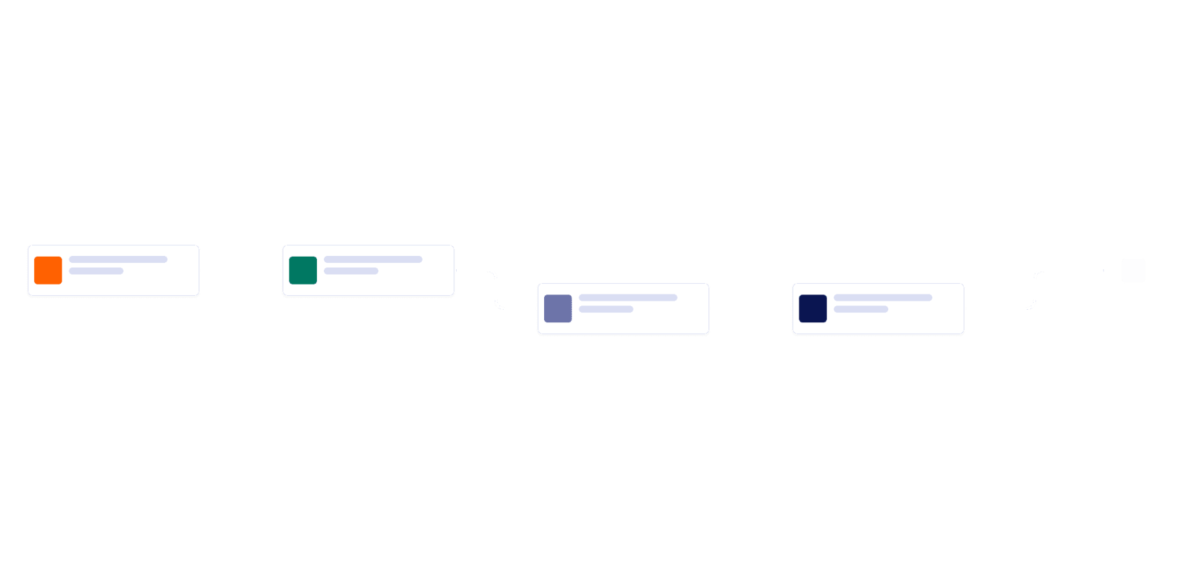 Telehealth Workflow Template