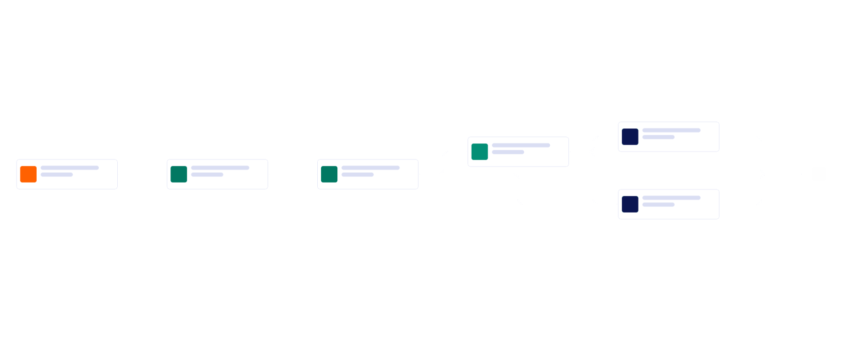 The Day Off Request Approval Process Template