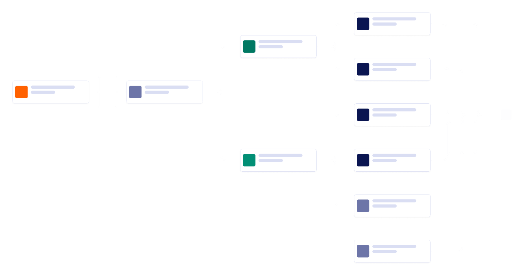 Time-Off Request Workflow Template