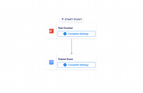 Todoist to Google Calendar Automation Workflow Template
