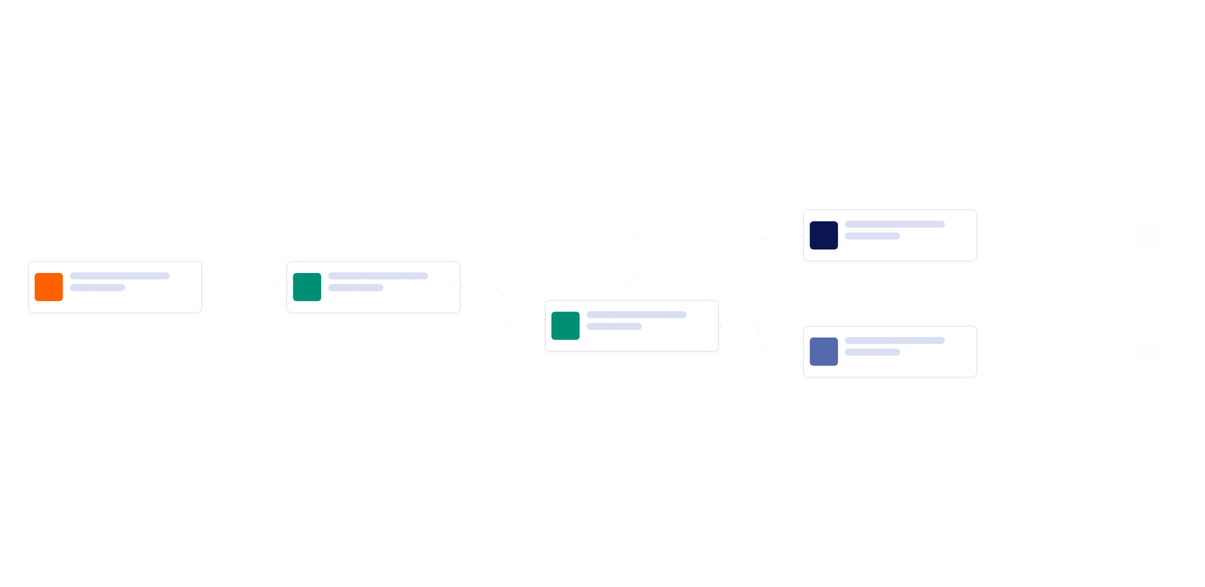 Training Request Approval Process Template