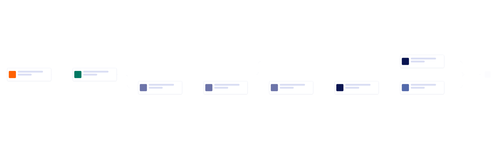 Tutor Application Approval Workflow Template