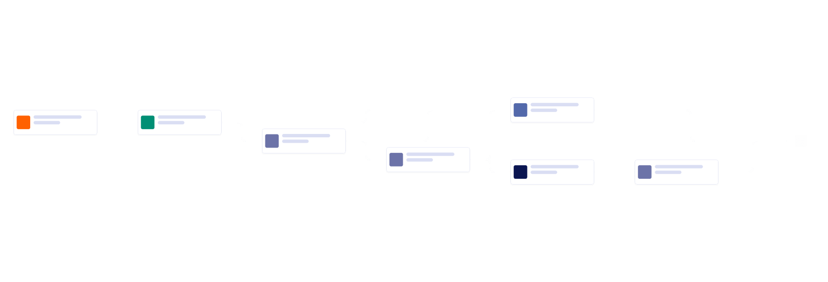 Unemployment Benefits Approval Workflow Template