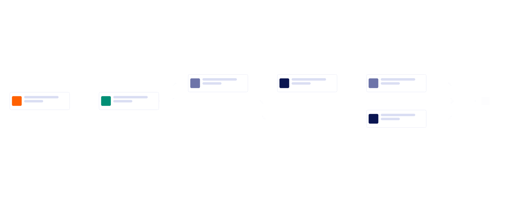Vaccine Appointment Approval Workflow Template