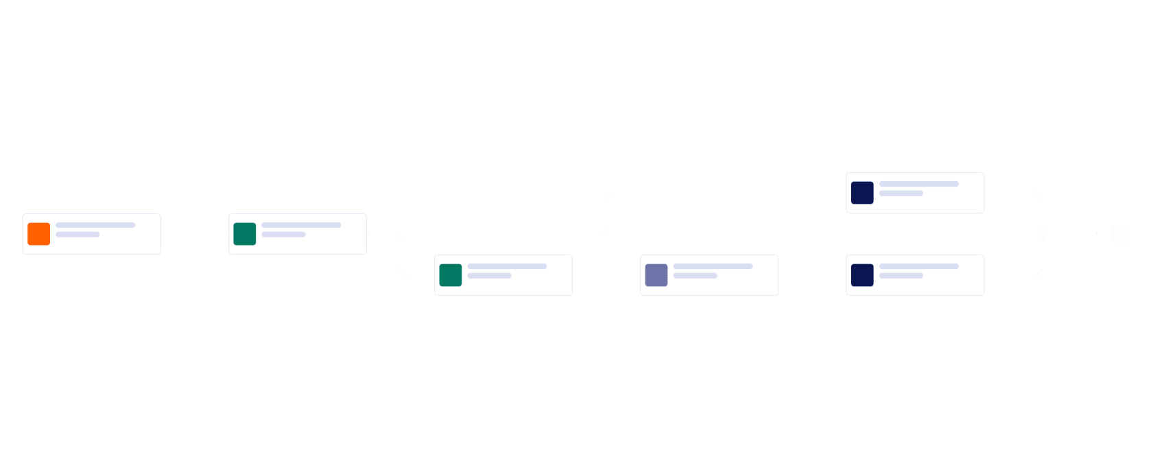 Vaccine Event Registration Approval Workflow Template