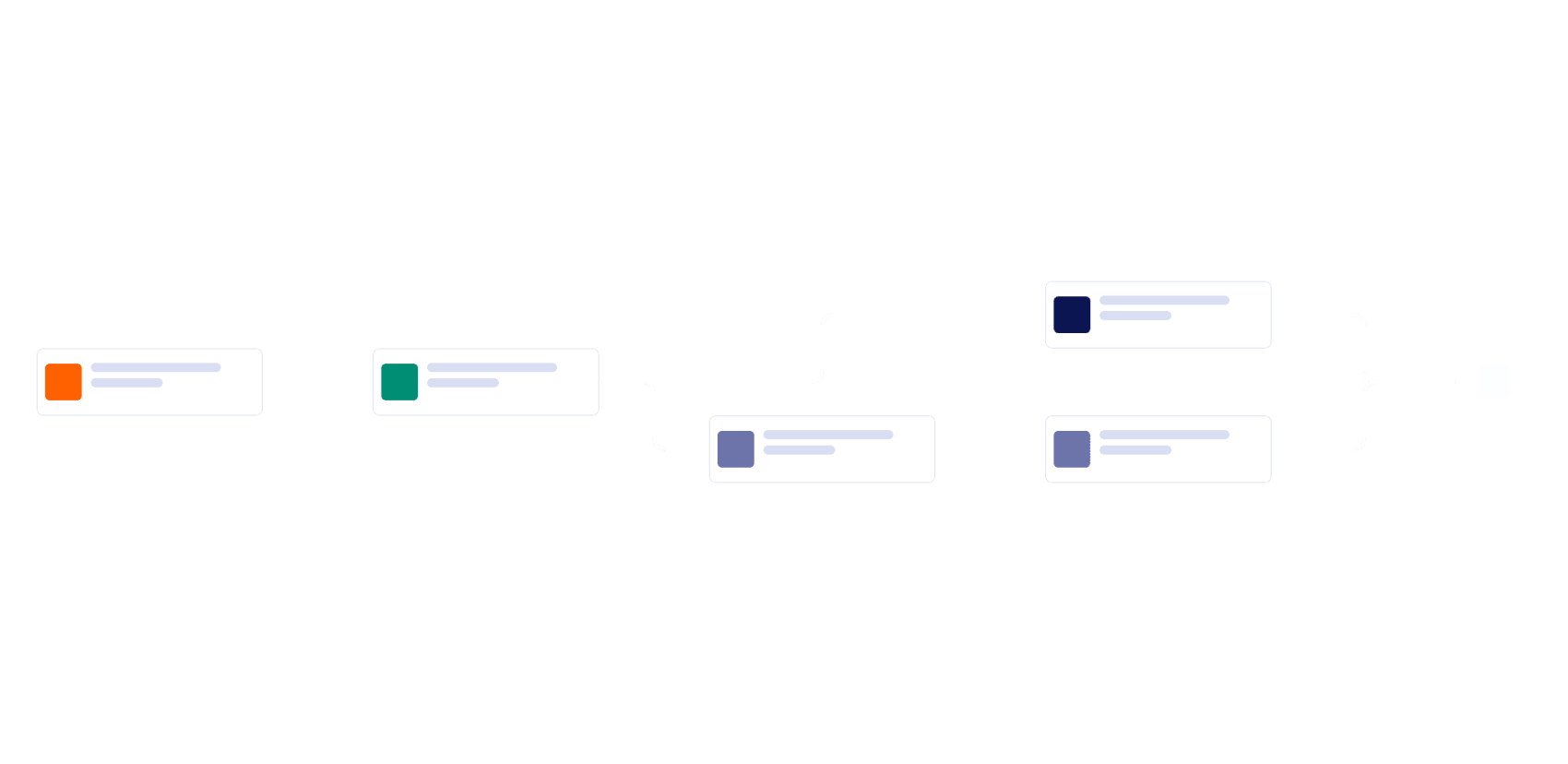 Vehicle Request Approval Workflow Template