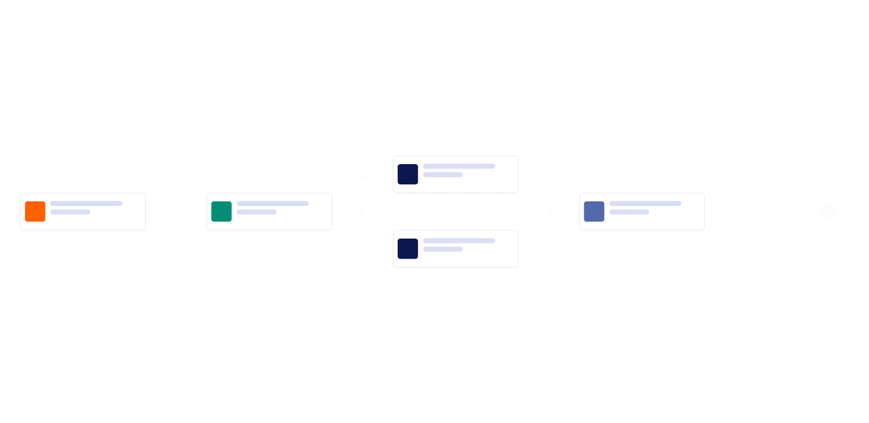 Vendor Approval Process Template