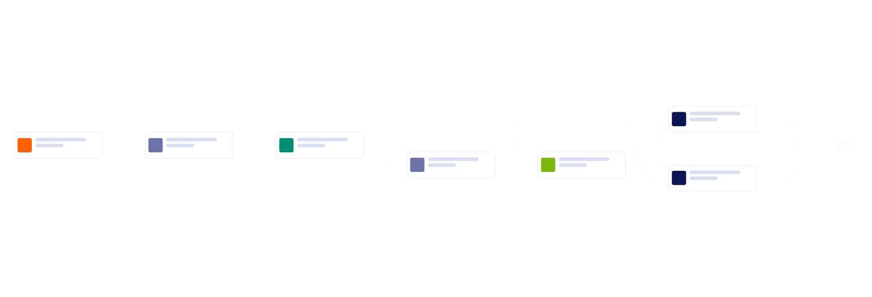 Vendor Contract Renewal Workflow Template
