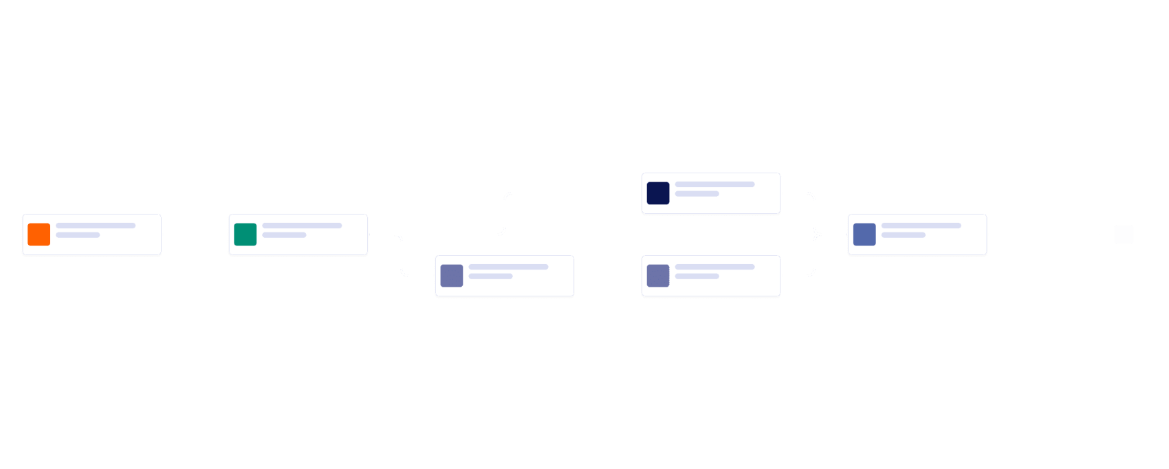 Vendor Management Workflow Template