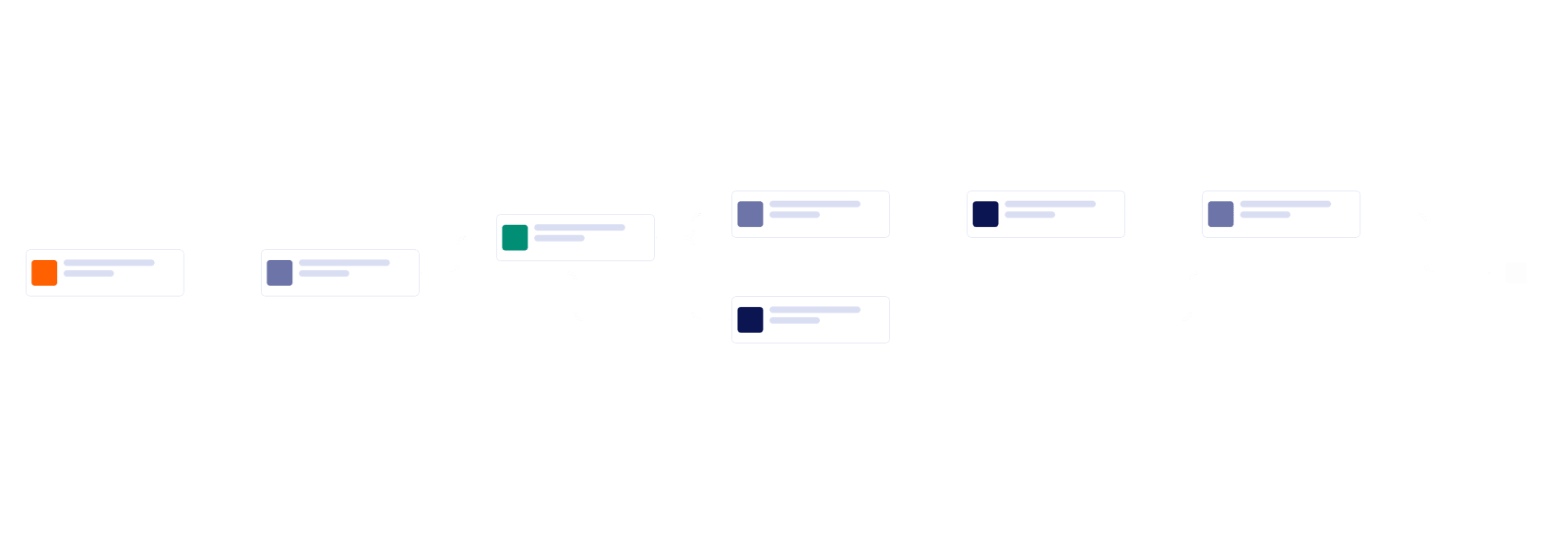 Vendor Payment Processing Workflow Template