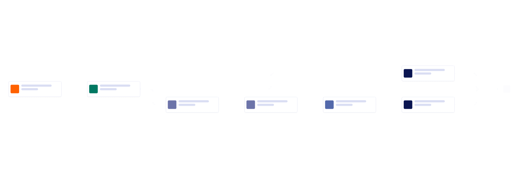 Volunteer Application Approval Workflow Template