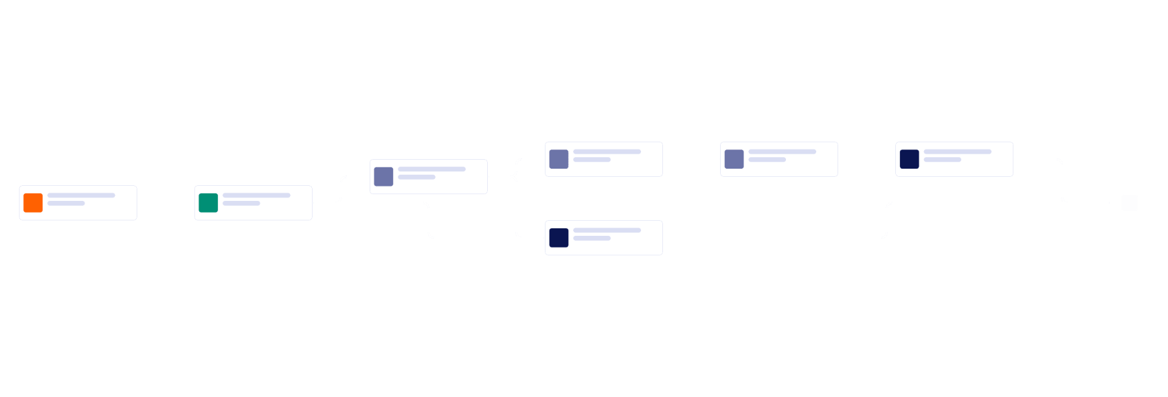 Warehouse Shipment Process Workflow Template
