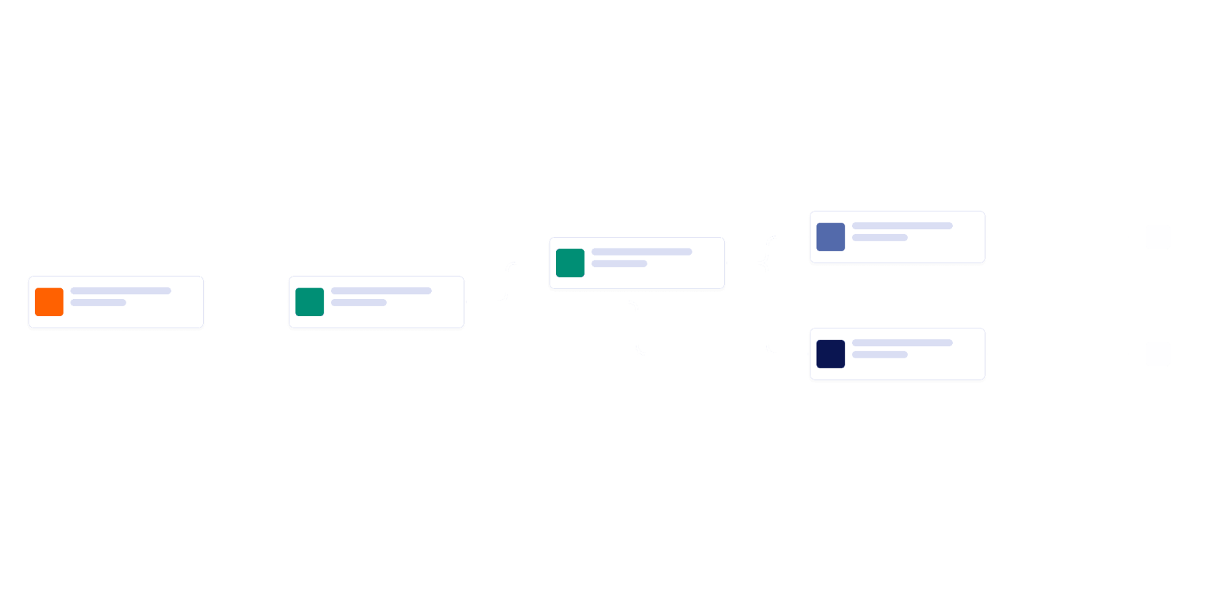 Warranty Claim Approval Process Template