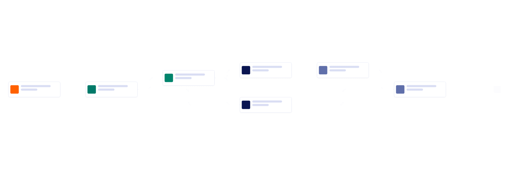 Wire Transfer Approval Workflow Template