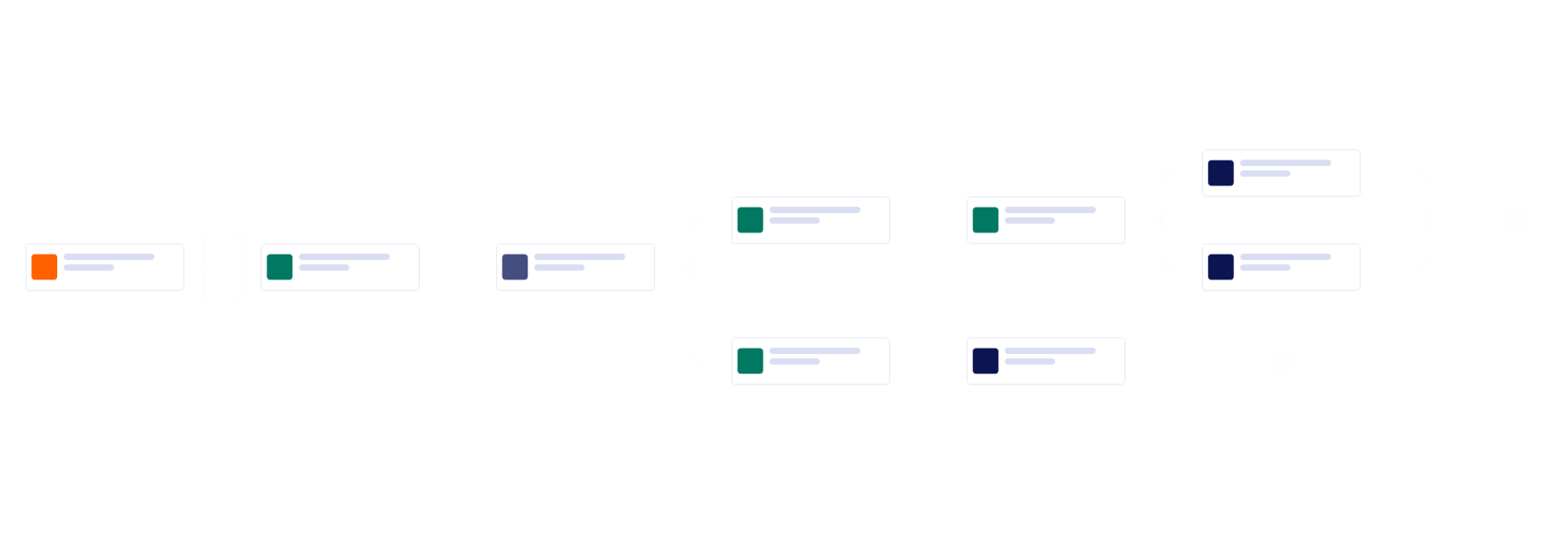Workflow: Class Roster Form Workflow Template