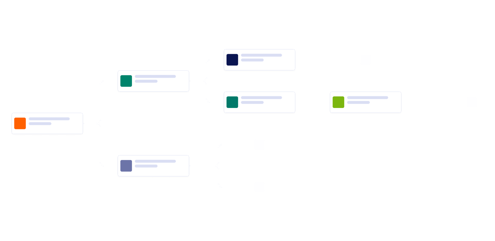 Workflow: Field Trip Permission Request Form Workflow Template