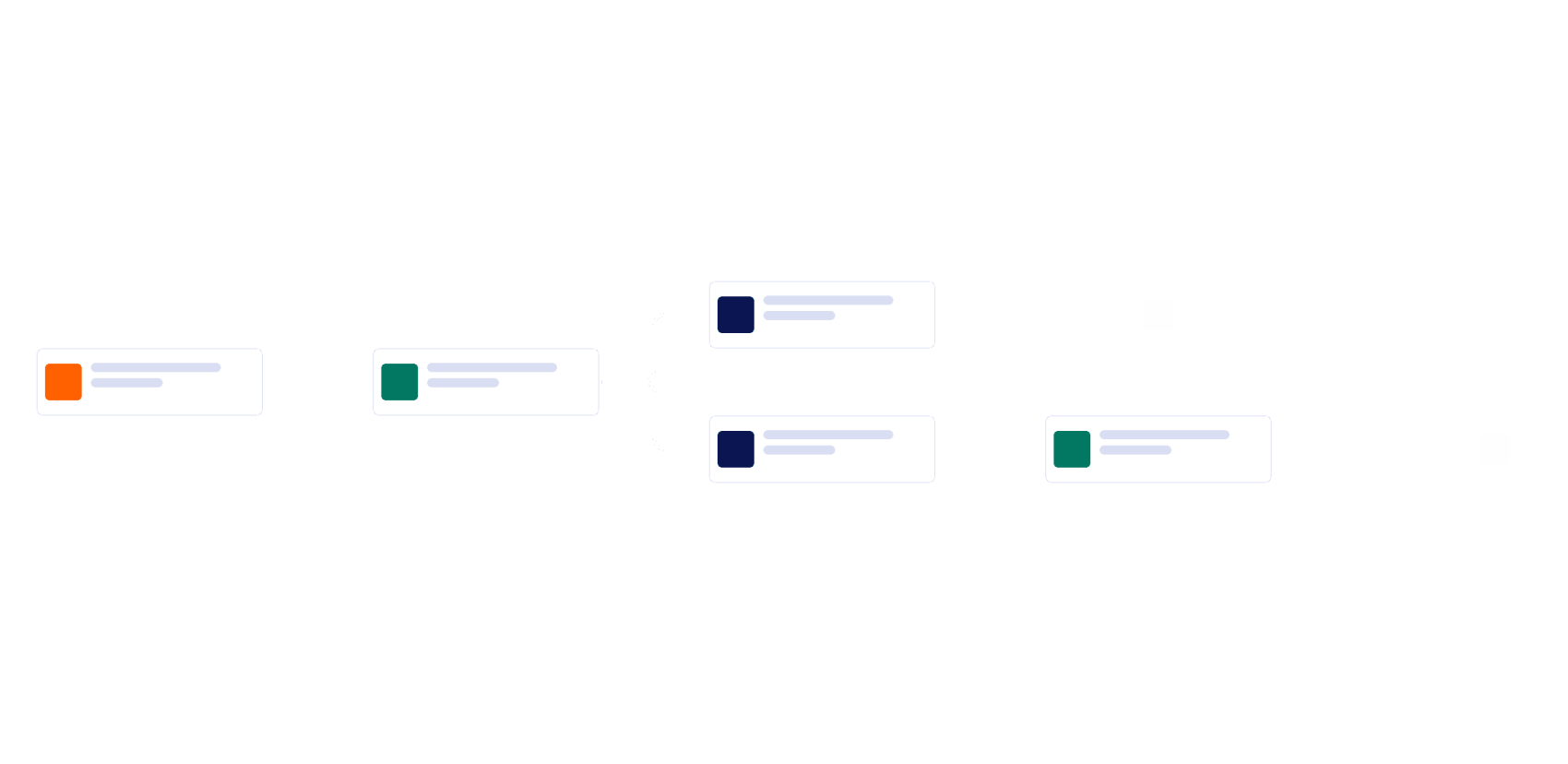 Workflow: Fundraiser Request Form Workflow Template