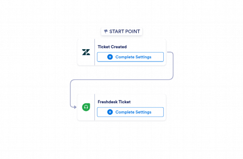 Zendesk to Freshdesk Automation Workflow Template