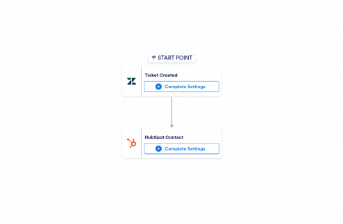 Zendesk to HubSpot Automation Workflow Template
