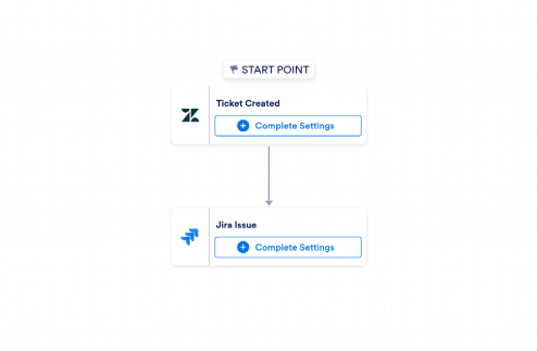 Zendesk to Jira Automation Workflow Template