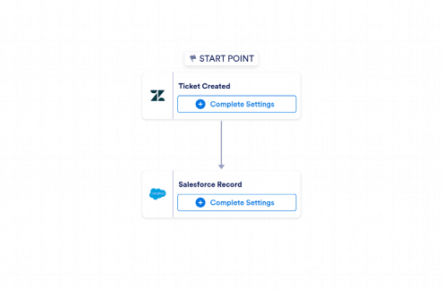 Zendesk to Salesforce Automation Workflow Template
