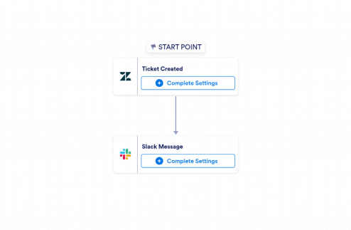 Zendesk to Slack Automation Workflow Template