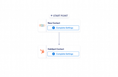 Zoho CRM to HubSpot Automation Workflow Template