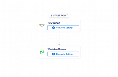 Zoho CRM to WhatsApp Automation Workflow Template